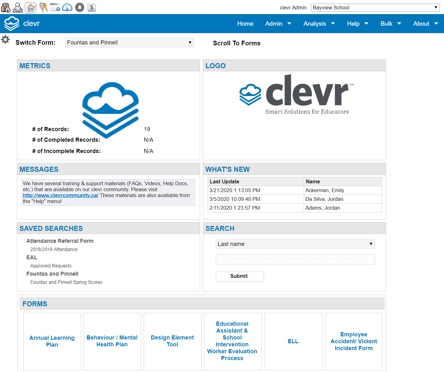 clevr data sharing platform interactive dashboard with all the sections showing