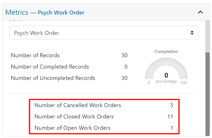 clevr Metrics Card - Psych Work Order highlighting the number of cancelled, closed, and open work orders