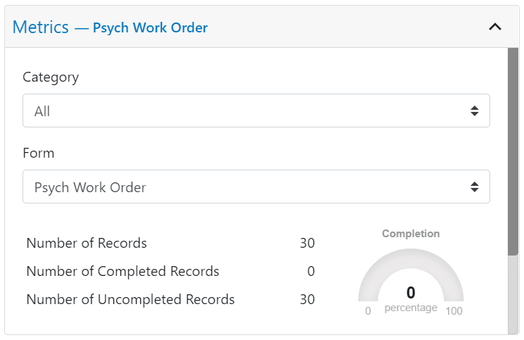 clevr Metrics Card - Psych Work Order showing the category, form, number of records, completed records, and uncompleted records with a completion percentage graph