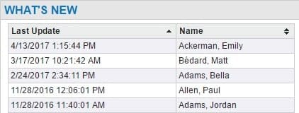clevr What’s New Widget clevr What's New widget on the data sharing platform dashboard showing last update and name