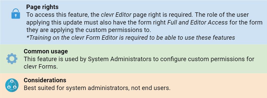 clevr-applying-custom-permissions