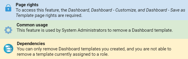 clevr Page Rights Common Usage and Dependencies notices