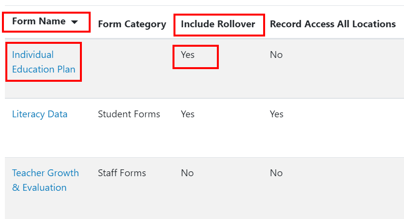clevr form name with an include rollover "yes" value