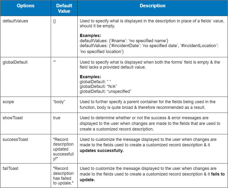 clevr-parameter-options-table