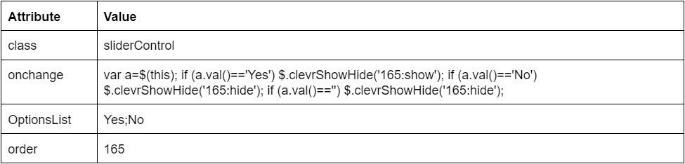 clevr-show-hide-dropdown-value