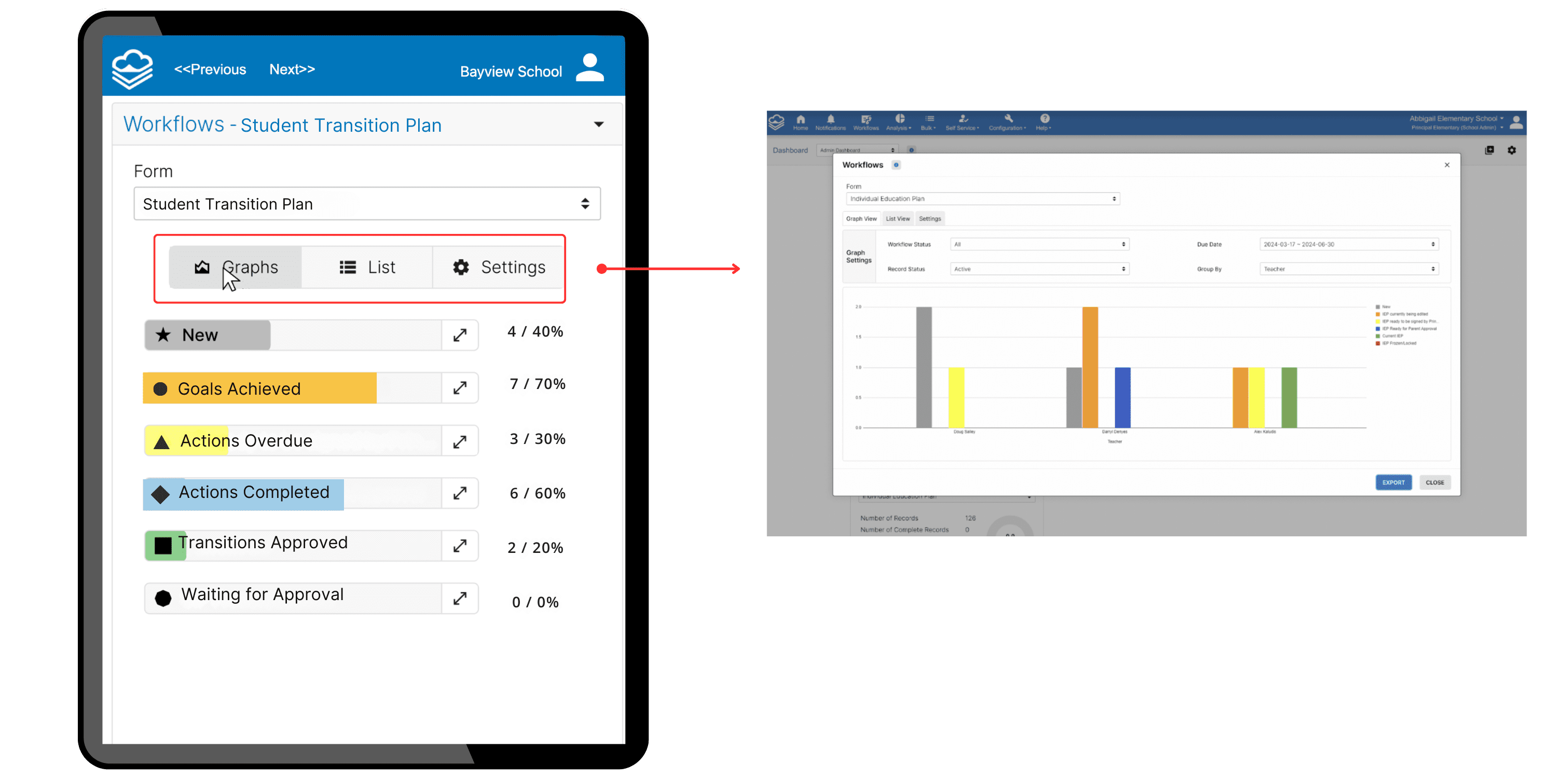 Workflow Visualization Card